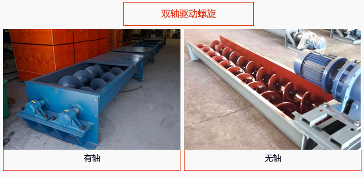 有軸和無軸雙螺旋驅動圖片展示。